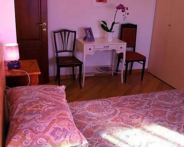 Bed & Breakfast Splendidae Mundi